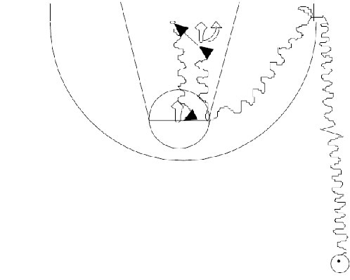 Figura 4